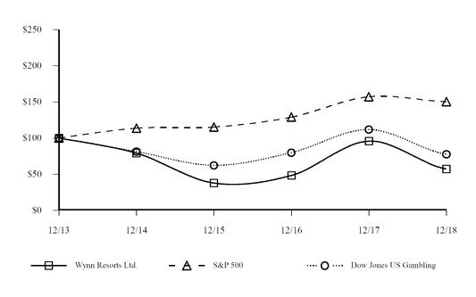 chart-d093ce5383f459dfa7b.jpg