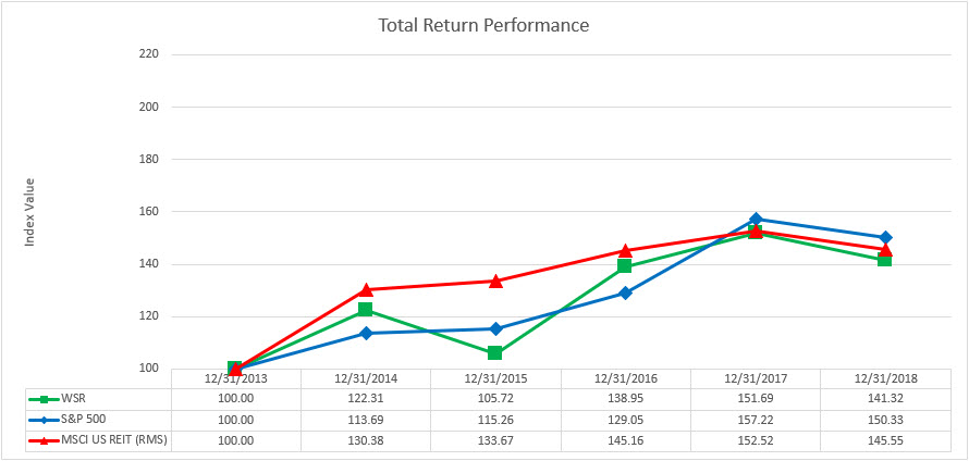 chart.jpg