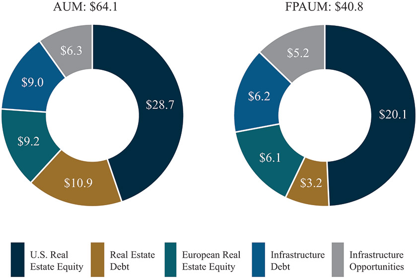 [MISSING IMAGE: pc_privateequity-4c.jpg]