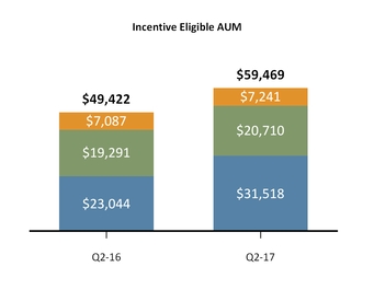 aresmanageme_chart-05713.jpg