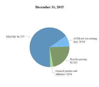 chart-f33a7c7227d36799c08.jpg