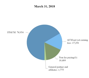 chart-538c62d37da95db291aa01.jpg