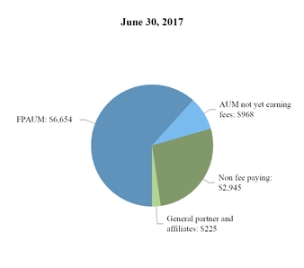 chart-3c6b7e54473f51e5be1.jpg