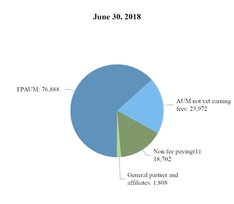 chart-3e1b606d2384544389d.jpg