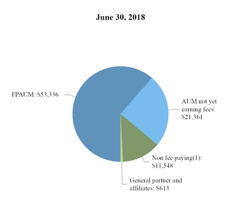 chart-3fdfde8483995915a22.jpg