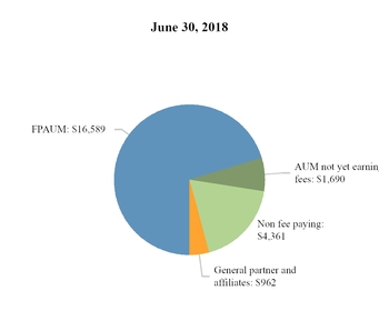 chart-43f0b0f8e6645cc690a.jpg