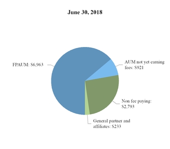 chart-68ae2c3763805fa19b9.jpg