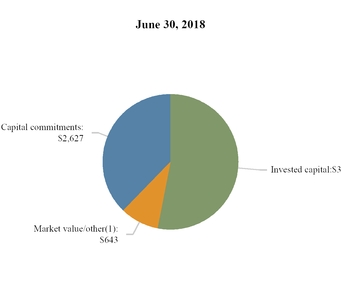 chart-82fb9d505aad55a1856.jpg