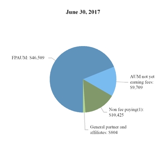 chart-839114316e8c577b924.jpg