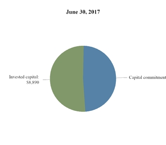 chart-f7a1889763175749af8.jpg