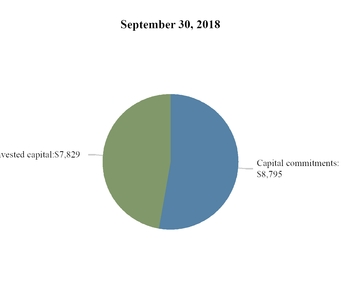 chart-1143b43137f7597b8c4.jpg