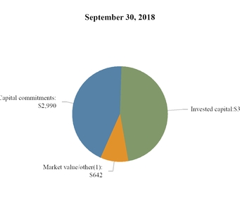 chart-3b631a5d80ea5a96be6.jpg