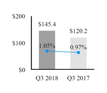 chart-63e6afaf684c0d69ef1.jpg