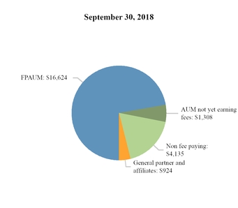 chart-8afdb0d338a6540587d.jpg