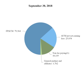 chart-925a75d11f364101815.jpg