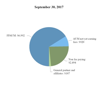 chart-b827a2195281113ac3c.jpg