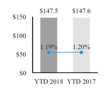 chart-c1d2e5d4ce02e183124.jpg