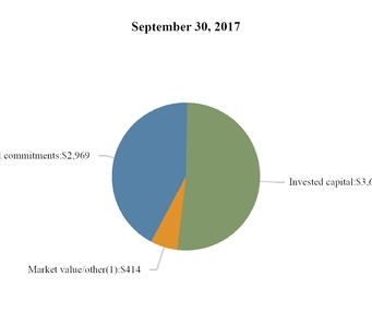 chart-d24f0c8fb1105aa6a92.jpg