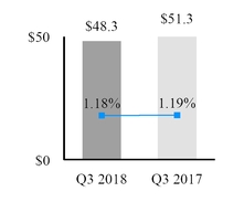 chart-e376d052d9dbbf445b5.jpg