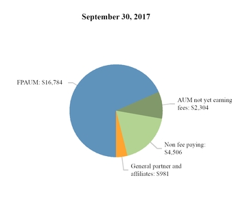 chart-e8611ab88575a2bd60d.jpg