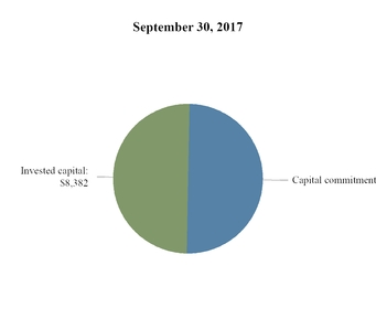 chart-f11652bb5a6c5e59907.jpg