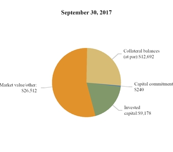 chart-f545d13b5bce51b786e.jpg