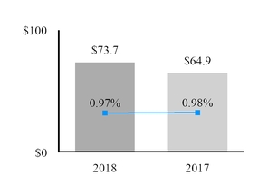 chart-123060ca08ae7c84c87.jpg