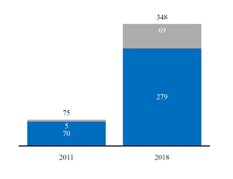 chart-28ae8deeac7132123e6.jpg