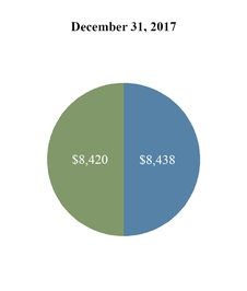 chart-2ac66356478351009fb.jpg