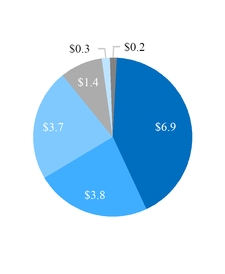 chart-360531e5453a53ad8ef.jpg