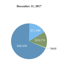 chart-41f33efb422d55399a6.jpg