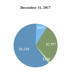 chart-5e7bff15a16e5556810.jpg