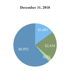 chart-7c96eea22485573f999.jpg