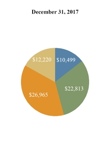 chart-8147883f8bbb54408f9.jpg