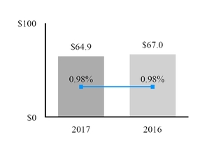 chart-8e0ef310d821490cfcb.jpg