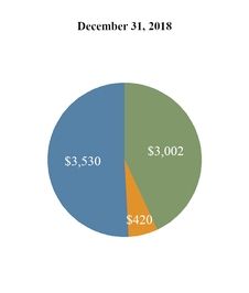 chart-993d4b1612635d23a08.jpg