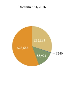 chart-b0a36aeb92d0f32e666.jpg