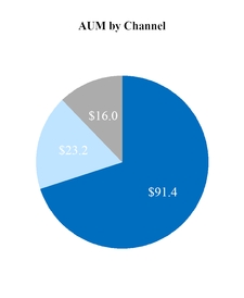 chart-b1119f6ac40ea30815a.jpg