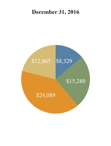 chart-b3160fa7cdb74efc8af.jpg