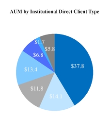 chart-b70520e39bf084441c4.jpg