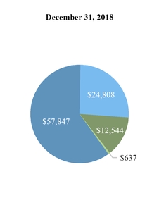 chart-c4f12337223d5b4dba7.jpg