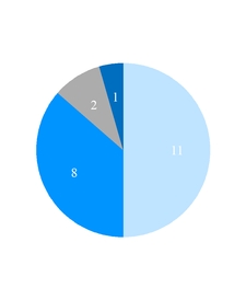 chart-d18df6a741c799c42f2.jpg