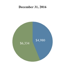 chart-e7a44684aa2a9c5c44e.jpg