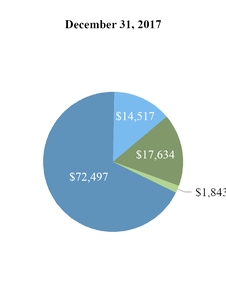 chart-fdec71b23f3555bbb88.jpg