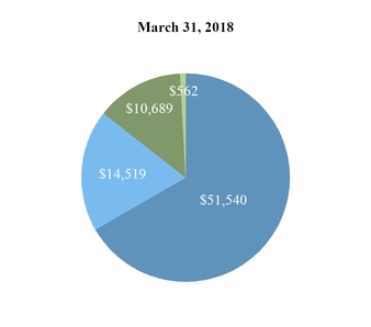 chart-183756752f7052bb91c.jpg