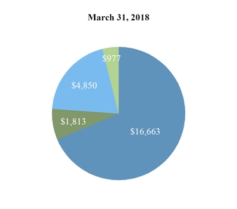 chart-b04c114d0eab5664b0f.jpg