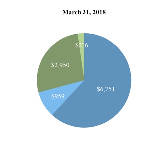 chart-bc016fef702f5e3d933.jpg