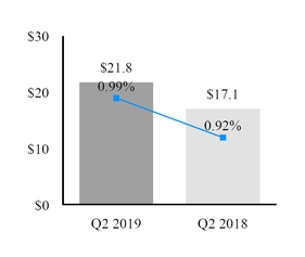 chart-16760e87c49c5ddf86e.jpg