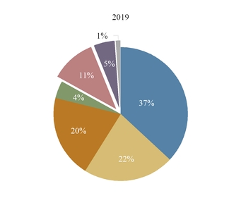 chart-1fb5e7479efc5f11888.jpg