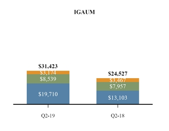 chart-346c7c1efa425384a01.jpg